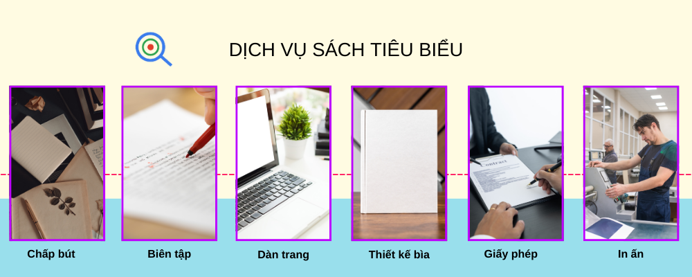 DỊCH VỤ CHẤP BÚT